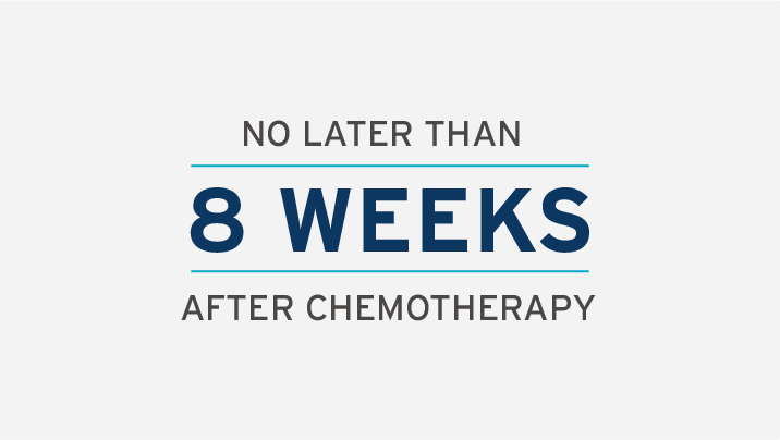 No later than 8 weeks after chemotherapy